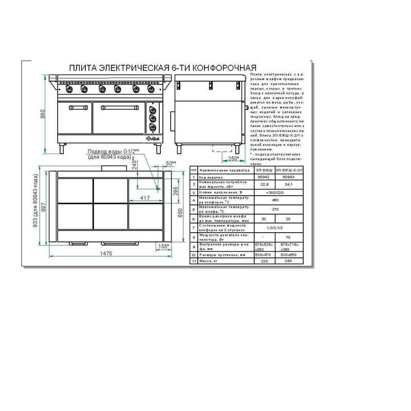 Характеристика электрической плиты. Плита электрическая эп-6жш паспорт. Плиты Abat эп-6жш-к-2/1. Плита электрическая эп-6жш-01. Плита электрическая кухонная эп-6жш паспорт.